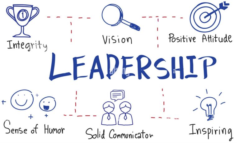 True Leadership Lies in Timing, Not Title Leadership
